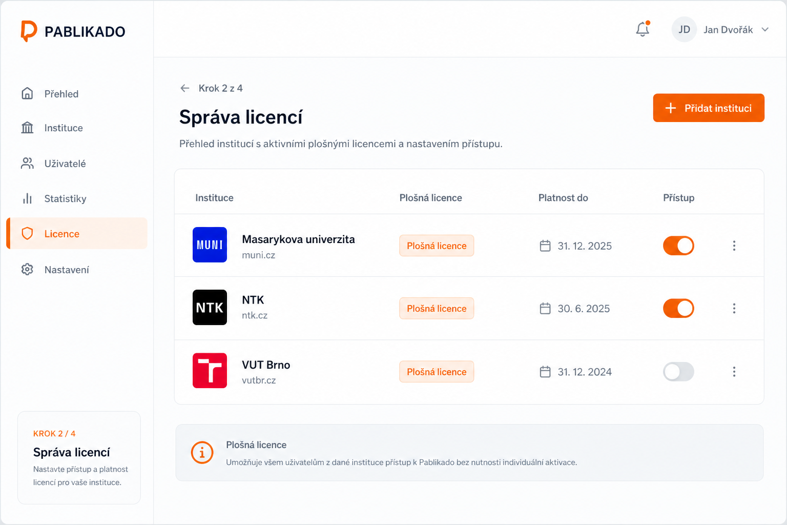 Náhled: správa licencí pro instituce v Pablikado